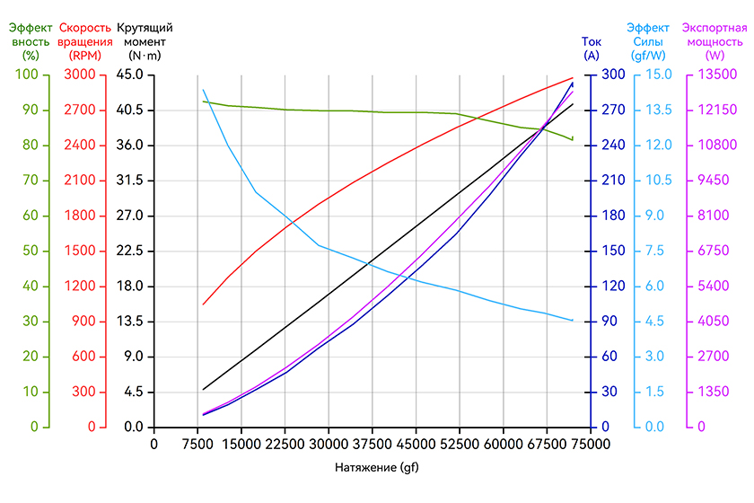 X-A12XL II-14S-line-ru.jpg X-A12XL II-14S-line-ru.jpg